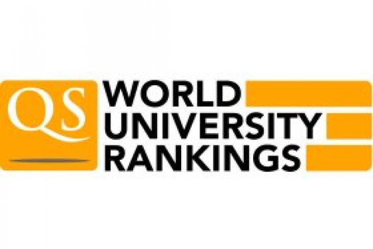 QS Business masters rankings 2018 recognizes ESIC as one of the best business schools in the world